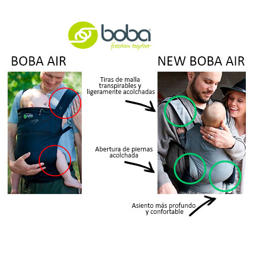 Boba Air vs. New Boba Air
